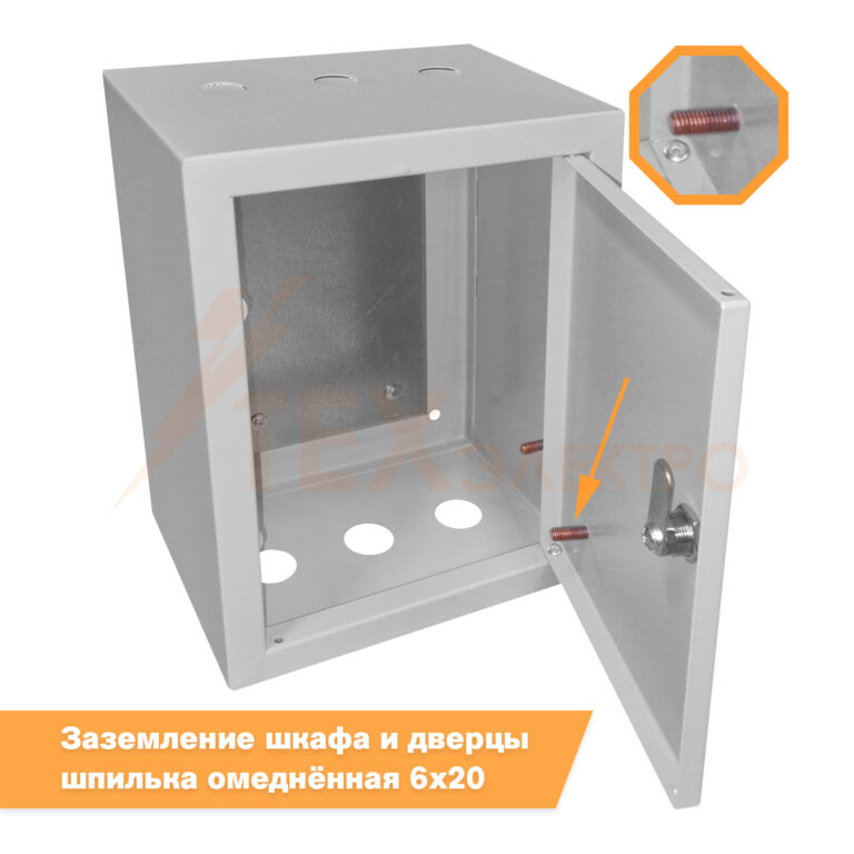 Щит с монтажной панелью щмп 650х500х220